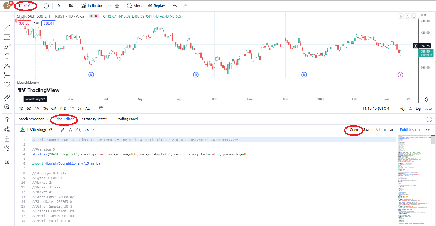 TradingView SPY chart