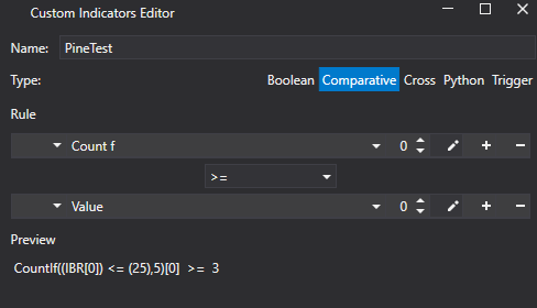 Build Alpha custom indicator editor