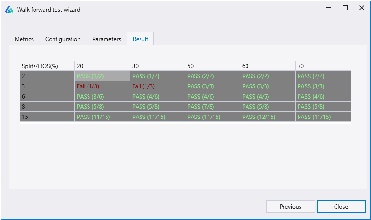 Walk Forward Matrix BuildAlpha