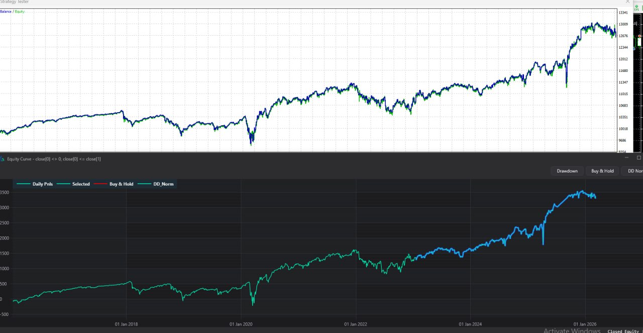 Build Alpha and MetaTrader 5 matching equity curves — third example