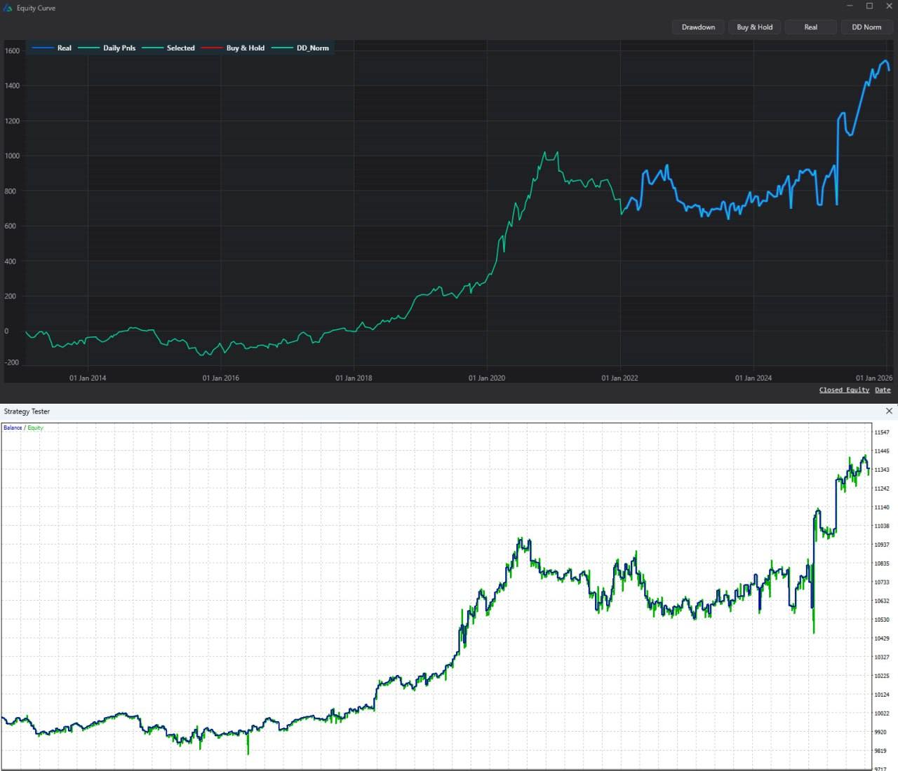 Build Alpha and MetaTrader 5 matching equity curves — second example